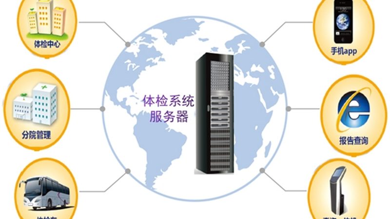 以下是一些适合郊区老人的体检套餐推荐：